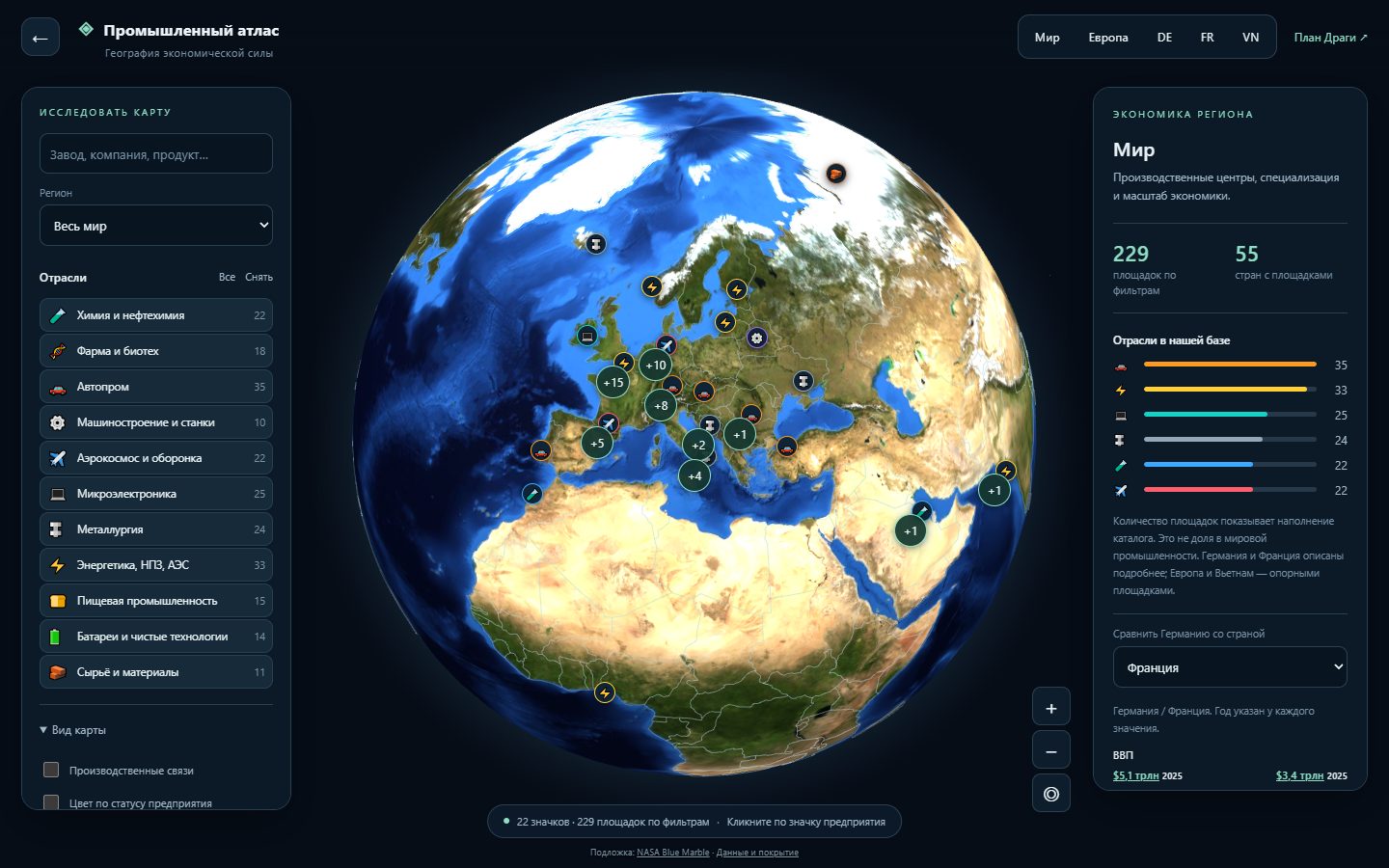 World view